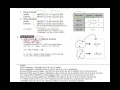 Cheat Sheet Summary