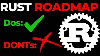 Rust Roadmap 2026 How to Learn Rust Fast Step-by-Step