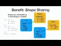 Black Hat USA 2018 - Attacking Client Side JIT Compilers
