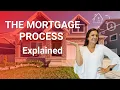 The Mortgage Process Explained From Pre-Approval to Closing
