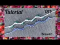 DIY TUTORIAL How to make a zig zag macrame bracelet with beads Easy elegant
