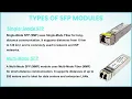 SFP Module Types and Uses A Complete Networking Guide