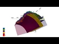 Geo Modelling on onlap Relations Generated by Gempy Library