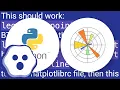 matplotlib Legend Markers Only Once