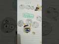 Download Lagu Toleransi | #drawing #art #sprunki #islam saling menghargai satu sama lain ☪️🤝⚛️🕉️☸️☯️✝️🪯✡️