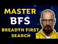 Breadth-First Search BFS Coding Interview Pattern