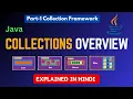 Java Collection Framework - Part 1 Overview and Introduction