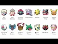 Every Pokemon Category Explained in 9 Minutes
