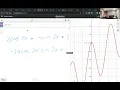 AP Calculus Unit 4 - Linear Approximation