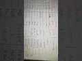 Generation of object code for SICXE from Maya B S BIT