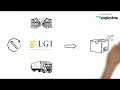 Download Lagu Demo Pool Management - LGI Logistics Group International
