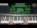 Lagu KEYBOARD TUTORIAL KUBERSYUKUR BAPA SYMPHONY WORSHIP (NO MONETISASI) + STYLE