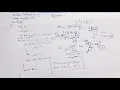 Hindi Repetitions CSES Solution Introductory Problems