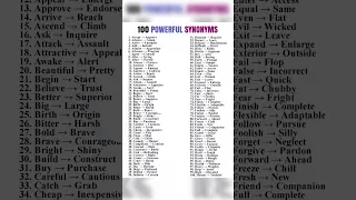 Synonyms words 100 synonyms words in English Common synonyms words in English