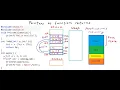 14 Pointers as function returns in C C YouTube