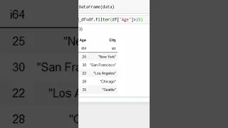 Effortless Data Filtering in Python with Polars Mastering DataFrame Operations