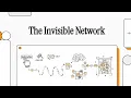 Parallel Distributed Computing 3 - Distributed Computing