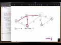 Dijkstra s Part 4 Dijkstra s Implementation in C