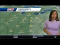 High heat and humidity across Cincinnati this week