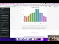 How to do data analysis using AI with ChatGPT and the Noteable plugin
