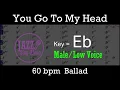 You Go To My Head - Backing Track with Intro + Lyrics in Eb (Male) - Jazz Sing-Along