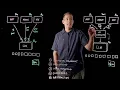 Top 5 AI Gateway Use Cases Solo io