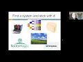Genealogy-Organizing Your Research