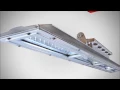 LED Explosion Proof Industrial Lighting Wholesalers - MaesLighting com