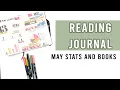 Download Lagu Jurnal Membaca 2025 | Statistik dan Buku Mei