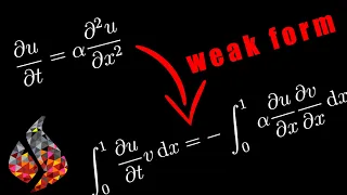 Finite Element Method in FEniCS 1D Transient Heat Diffusion in detail