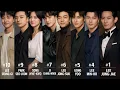 K-Drama Kings Top 10 Highest Paid Korean Actors Ranked