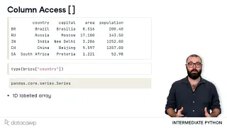Pandas Part 2 Python