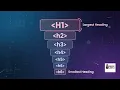 HTML for Beginners - Lesson 3 Learn HTML Heading Tag Web Design Course codewithHarshada27