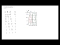 3 Variable Karnaugh Map Tutorial
