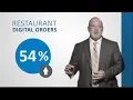 Growth Opportunities for Foodservice Operators
