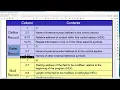 Control Section and Program Linking
