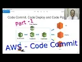 AWS - CI-CD