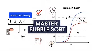 Master Bubble Sort Beginner to Pro Algorithm Guide DSA Coding Interview