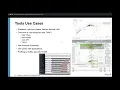 Overview of Profiling and Debugging Tools