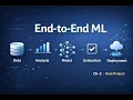 End-to-End Machine Learning Project Hands-On ML Chapter 2 Reading Group 2