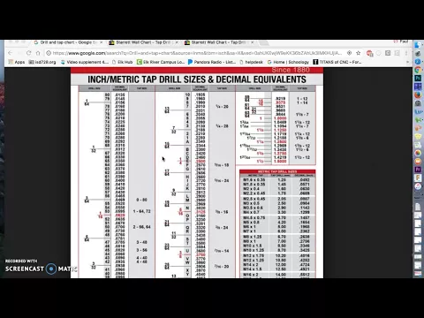 Download MP3 Drill and Tap chart explained