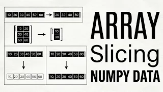 NumPy Array Slicing Explained Select Extract Data Lec 44