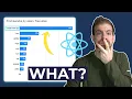 Maybe Create React App Isn t Dead