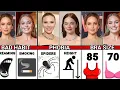 Download Lagu Scarlett Johansson vs  Jennifer Lawrence vs  Emma Stone vs  Margot Robbie