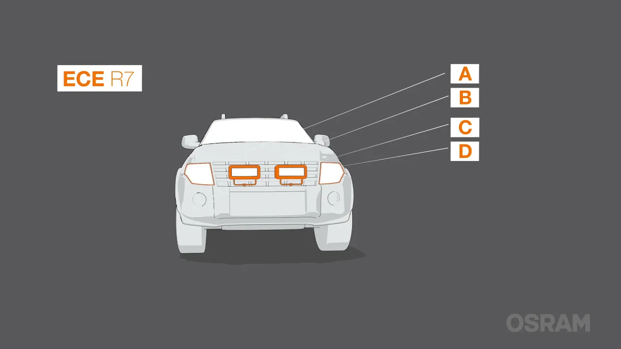 Reference Number made easy - Making sure your LEDriving® Driving Lights are legal on public roads