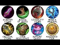Every Item in League Of Legends Explained
