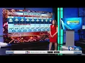 Weather forecast Dec 2 2022