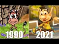 Evolution of Hugo Games [1990-2021]