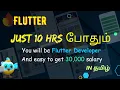 Flutter Masterclass Complete 10-Hour Course for Beginners Widgets UI API GetX Firebase
