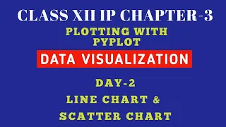 Class 12 IP Chapter 3 - Part 2 PLOTTING WITH PYPLOT DATA VISUALIZATION Line Scatter Chart